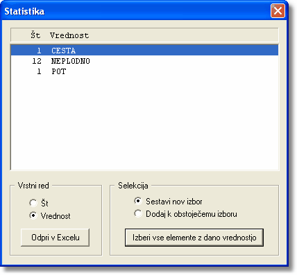 tabela_statistika