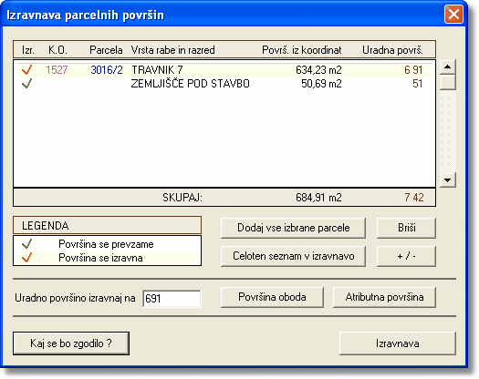 ZK_izravnava_parcelnih_povrsin